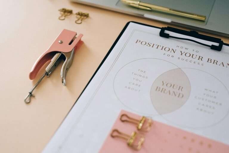 Brand clarity