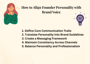 founder personality and brand voice alignment