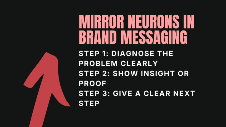 Mirror neurons in brand messaging