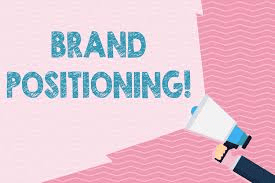 what is brand messaging