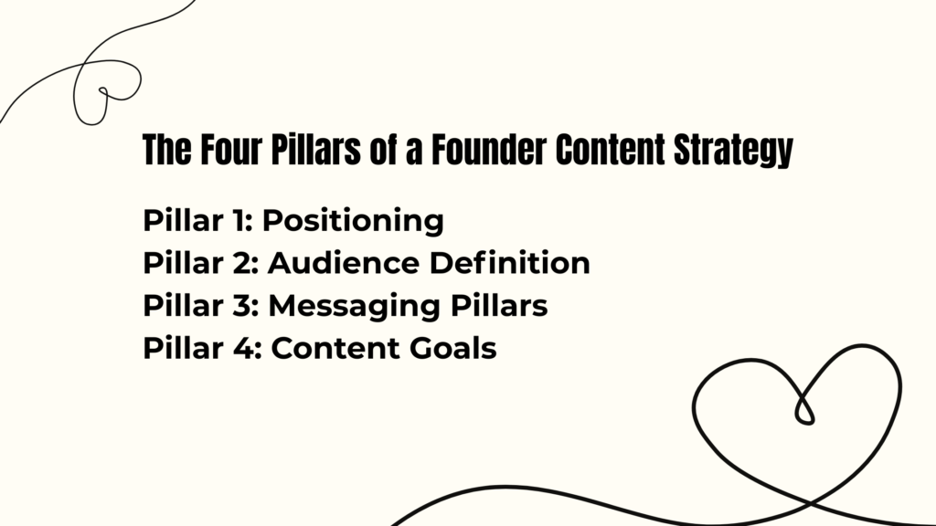 4 pillars of content strategy for founders